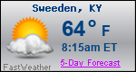 Weather Forecast for Sweeden, KY
