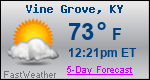 Weather Forecast for Vine Grove, KY