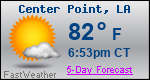 Weather Forecast for Center Point, LA