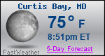 Weather Forecast for Curtis Bay, MD