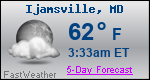 Weather Forecast for Ijamsville, MD