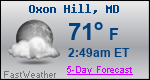Weather Forecast for Oxon Hill, MD