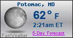 Weather Forecast for Potomac, MD