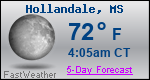 Weather Forecast for Hollandale, MS