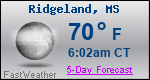 Weather Forecast for Ridgeland, MS