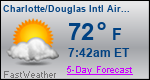 Weather Forecast for Charlotte/Douglas International Airport, NC