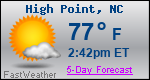 Weather Forecast for High Point, NC