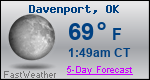 Weather Forecast for Davenport, OK