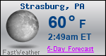 Weather Forecast for Strasburg, PA