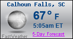 Weather Forecast for Calhoun Falls, SC