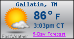 Weather Forecast for Gallatin, TN