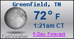 Weather Forecast for Greenfield, TN