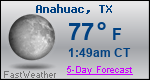 Weather Forecast for Anahuac, TX