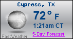 Weather Forecast for Cypress, TX