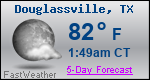 Weather Forecast for Douglassville, TX
