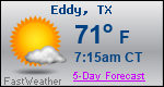 Weather Forecast for Eddy, TX