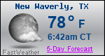 Weather Forecast for New Waverly, TX
