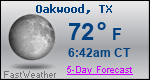 Weather Forecast for Oakwood, TX