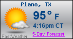 Weather Forecast for Plano, TX