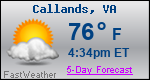 Weather Forecast for Callands, VA