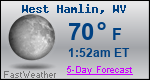 Weather Forecast for West Hamlin, WV