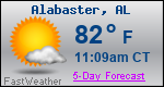 Weather Forecast for Alabaster, AL