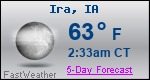 Weather Forecast for Ira, IA