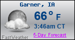 Weather Forecast for Garner, IA