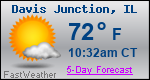 Weather Forecast for Davis Junction, IL