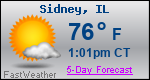 Weather Forecast for Sidney, IL