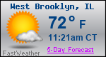 Weather Forecast for West Brooklyn, IL
