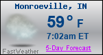 Weather Forecast for Monroeville, IN