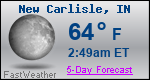 Weather Forecast for New Carlisle, IN