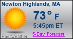 Weather Forecast for Newton Highlands, MA
