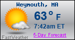Weather Forecast for Weymouth, MA