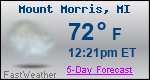 Weather Forecast for Mount Morris, MI