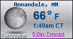 Weather Forecast for Annandale, MN