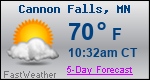 Weather Forecast for Cannon Falls, MN