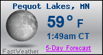 Weather Forecast for Pequot Lakes, MN