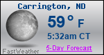 Weather Forecast for Carrington, ND