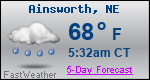 Weather Forecast for Ainsworth, NE