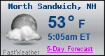 Weather Forecast for North Sandwich, NH