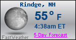 Weather Forecast for Rindge, NH