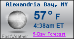 Weather Forecast for Alexandria Bay, NY