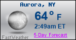 Weather Forecast for Aurora, NY