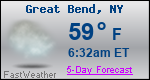 Weather Forecast for Great Bend, NY