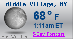 Weather Forecast for Middle Village, NY