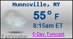 Weather Forecast for Munnsville, NY