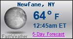 Weather Forecast for Newfane, NY
