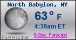 Weather Forecast for North Babylon, NY